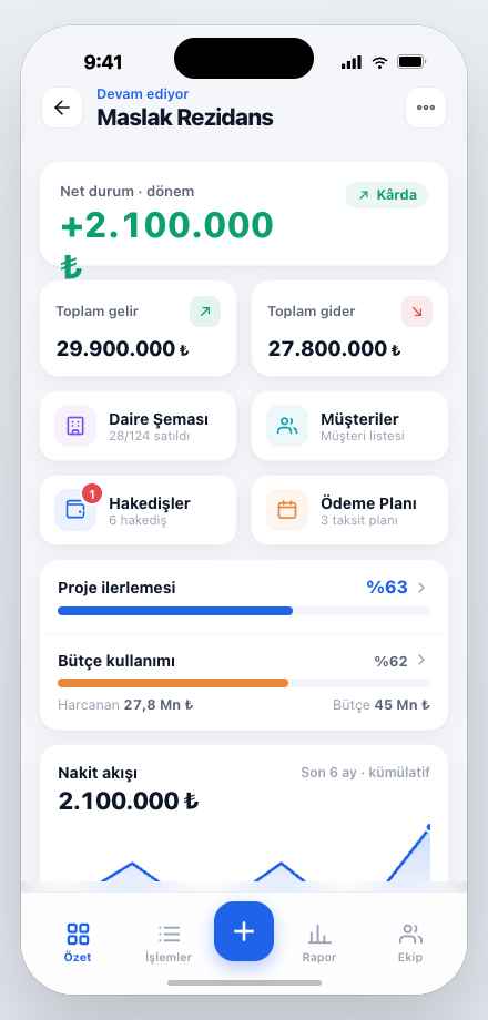 İnşaat & Müteahhitlik